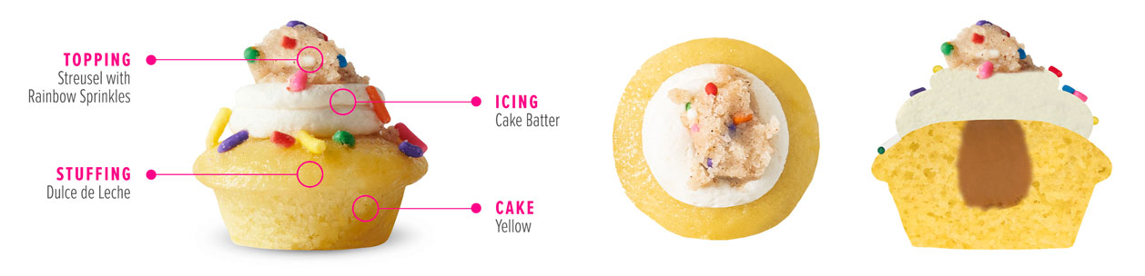 Cake Batter Crumble Cupcake