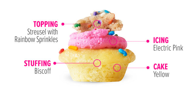 Rainbow Sprinkle Babka Cupcake