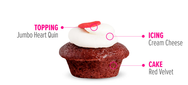 Gluten Free Red Velvet Cupcake