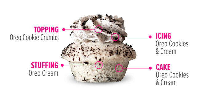 Cookie Blizzard Cupcake
