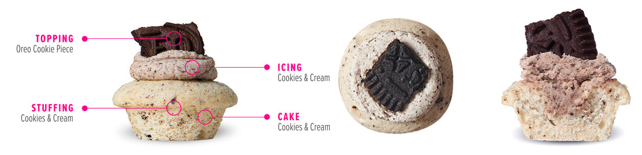 Cookies & Cream Ice Cream Cupcake