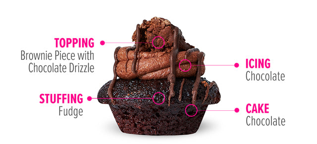 Chocolate Fudge Brownie Cupcake