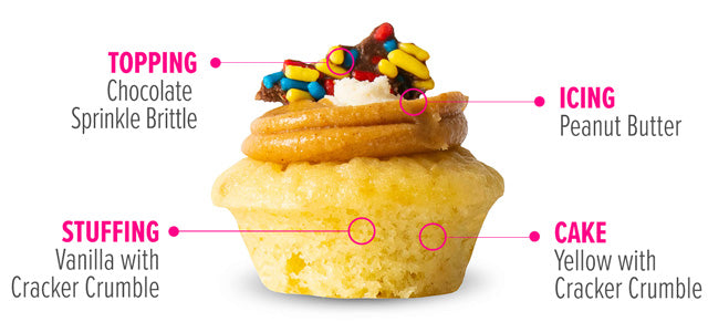 Peanut Butter & Crackers Cupcake