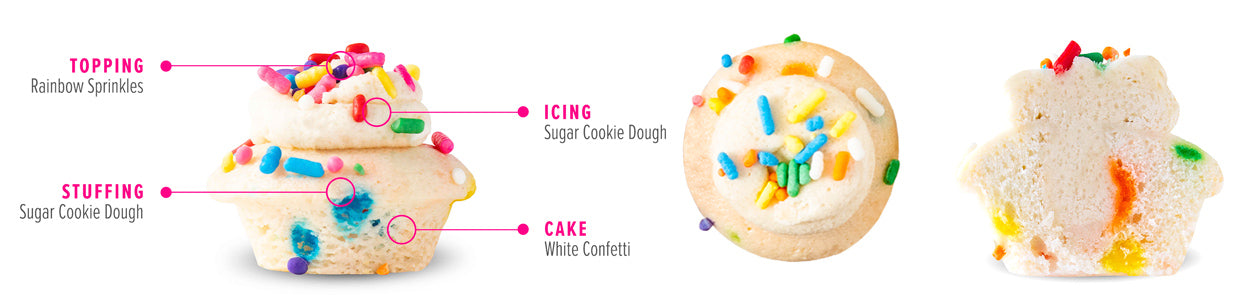 Confetti Cookie Dough Cupcake