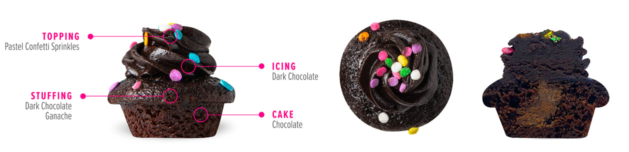 Chocolate Blackout Cupcake