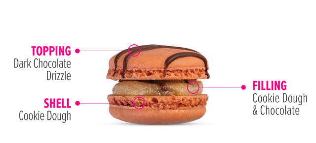 Cookie Dough Macaron