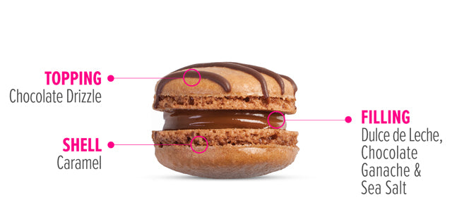Salted Caramel Macaron