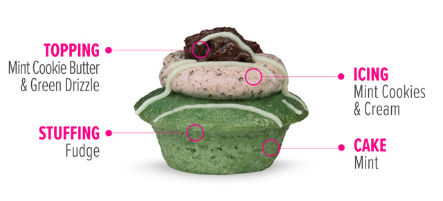 Mint Cookie