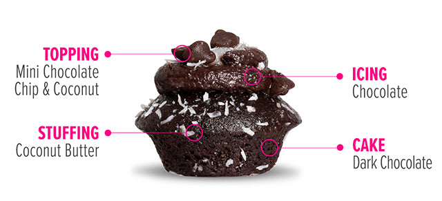Vegan Dark Chocolate Coconut Cupcake