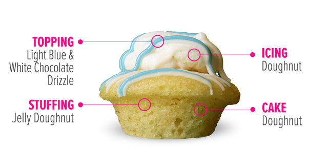 Jelly Doughnut Cupcake