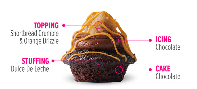 Chocolate Caramel Cookie Cupcake