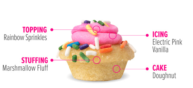 Pink Frosted Doughnut Cupcake