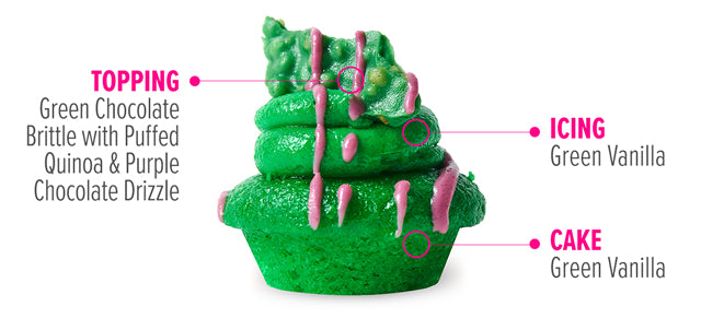 Green Goblin Cupcake