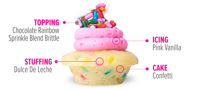 Rainbow Crunch Cupcake