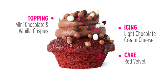 Chocolate Red Velvet Crunch