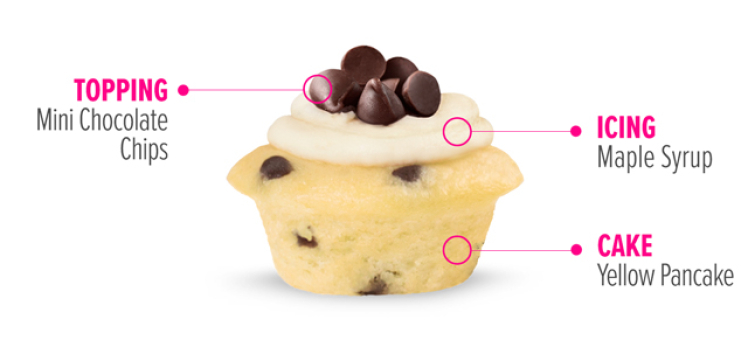 Chocolate Chip Pancake Cupcake - Yellow Pancake Cake, topped with Maple Syrup Icing and Mini Chocolate Chips