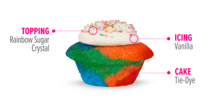 Tie-Dye Cupcake - Tie-Dye Cake with Vanilla Icing, topped with Rainbow Sugar Crystal