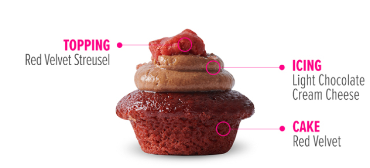 Red Velvet Crumble Cupcake - Red Velvet Cake, Light Chocolate Cream Cheese Icing and Red Velvet Streusel Topping
