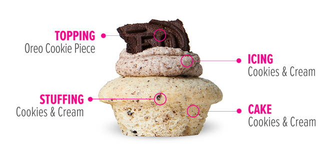Summer Collection - Cookies & Cream Summer Collection - Cookies & Cream