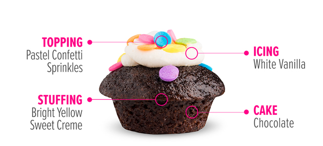 Chocolate Creme Egg Cupcake Chocolate Creme Egg Cupcake