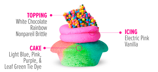 Spring Fling Cupcakes Spring Fling Cupcakes