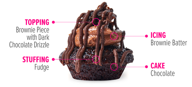 Fudge Brownie