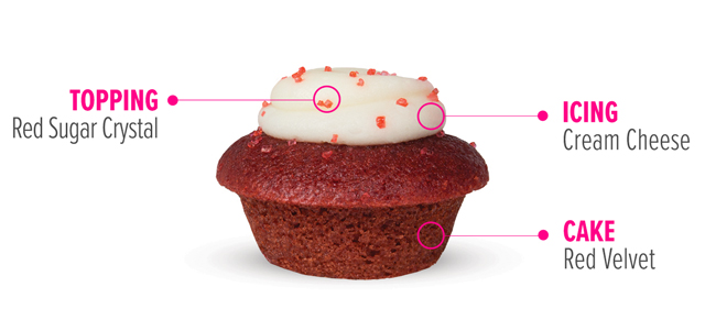 Topping: Red sprinkles, Icing: Cream Cheese, Cake: Red Velvet